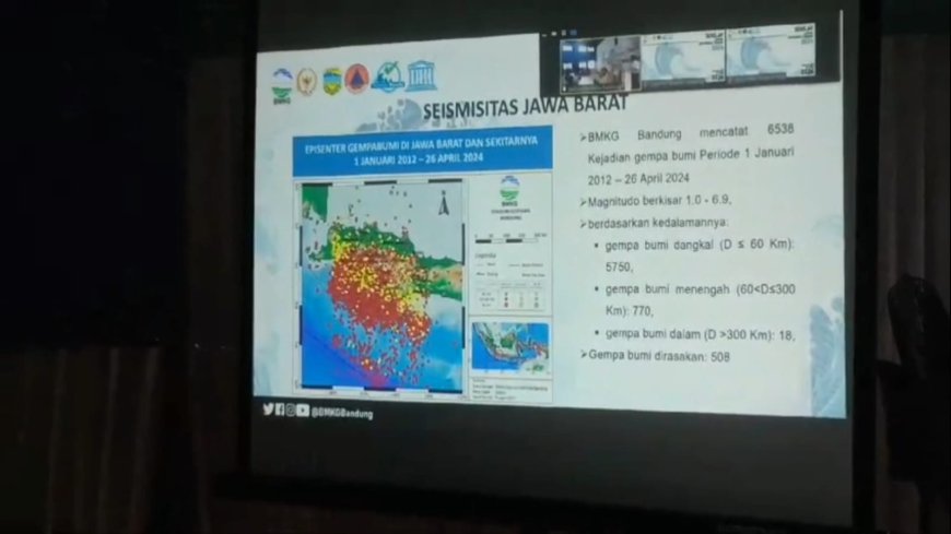 Pantai Cipatujah Berpotensi Dihantam Tsunami Setinggi 15 Meter, BMKG Lakukan Pemetaan