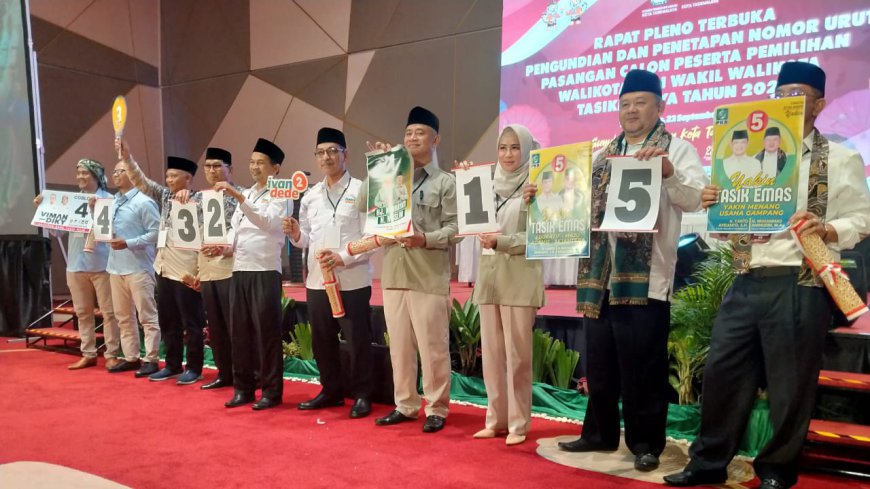 KPU Kota Tasikmalaya Adakan Rapat Pleno Pengundian Nomor Urut, Ini Hasilnya!