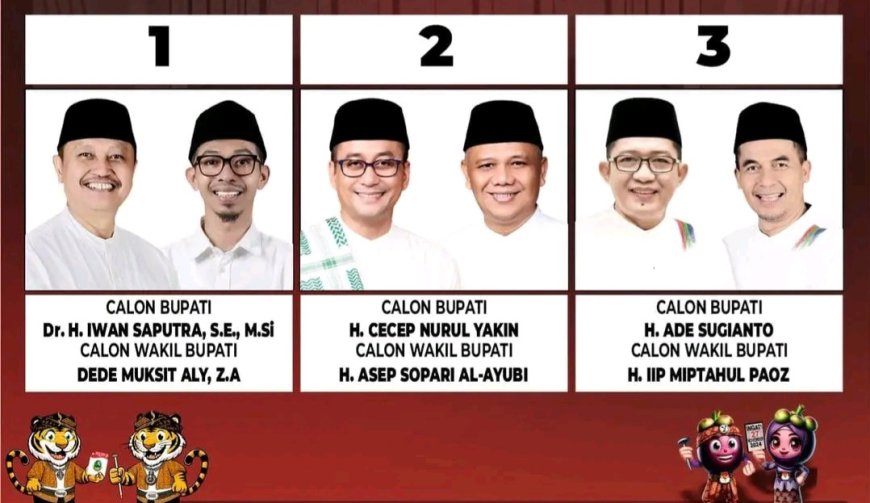 Dinilai Tak Miliki Adab, Sejumlah Tokoh Kab. Tasikmalaya Sesalkan Aksi Walk Out Calon Bupati di Acara KPU