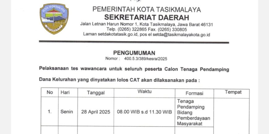 Langgar Aturan? Pengurus Parpol Lolos Seleksi CAT Pendamping Dana Kelurahan di Kota Tasikmalaya